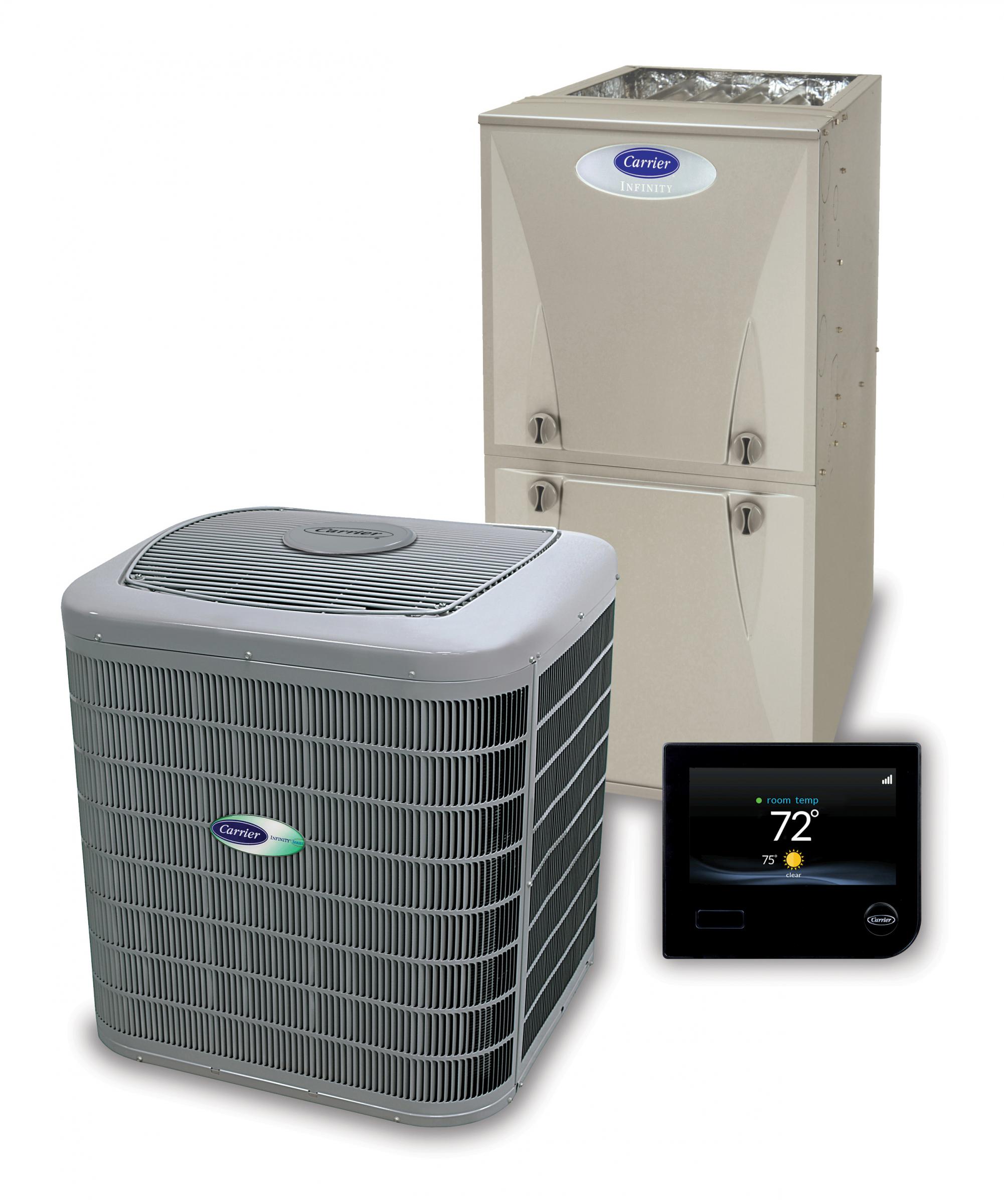 Understanding BTU and Its Significance for Your AC System